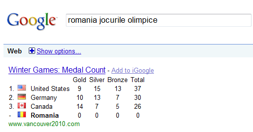 romania la jocurile olimpice
